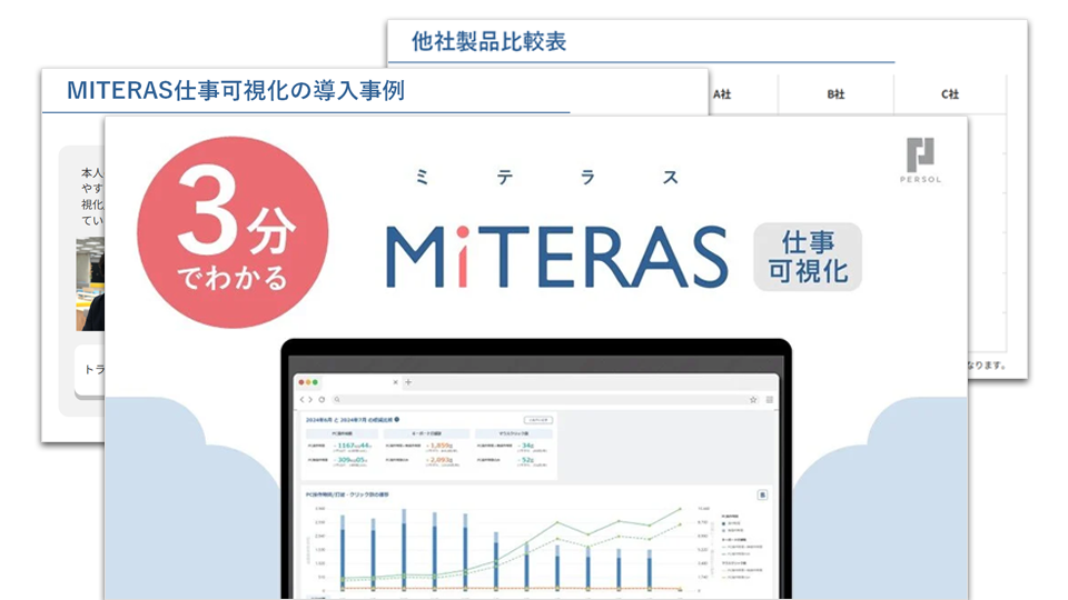 FM_3分で分かるMITERAS
