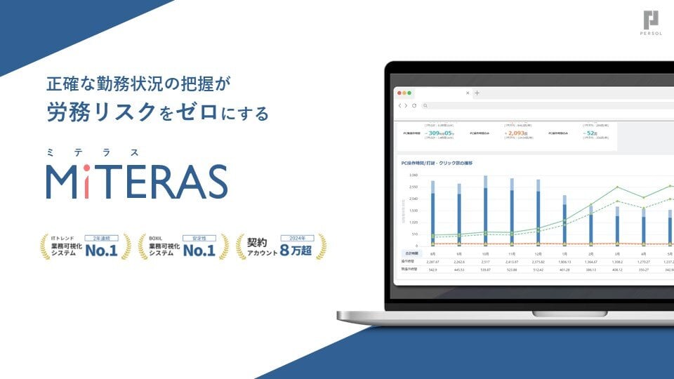 サービス資料_MITERAS仕事可視化