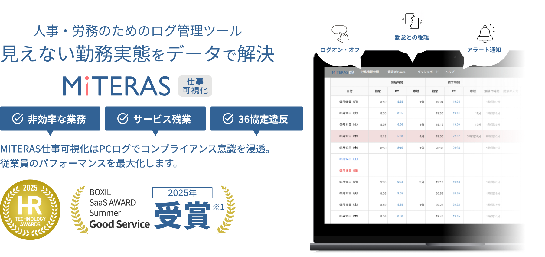 人事労務のためのログ管理ツールMITERAS